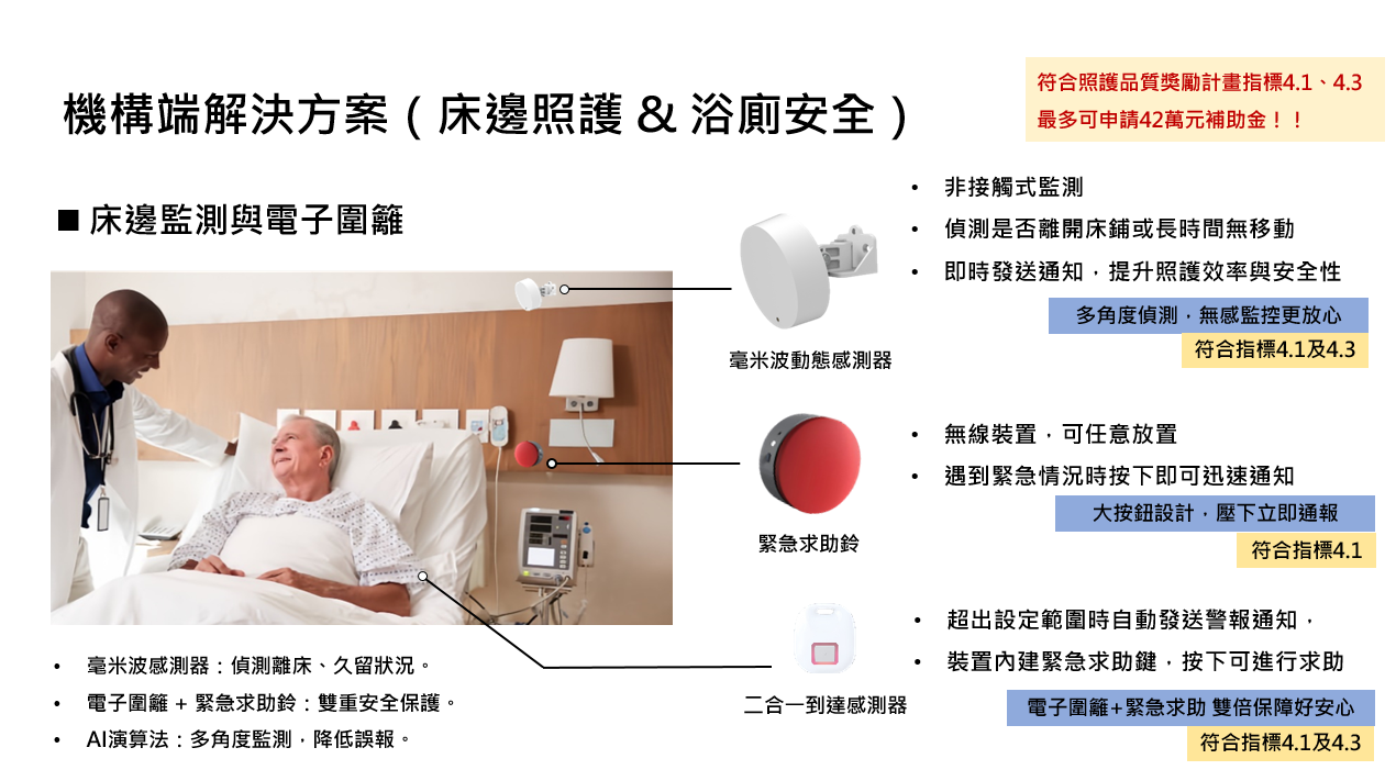 床邊偵測解決方案